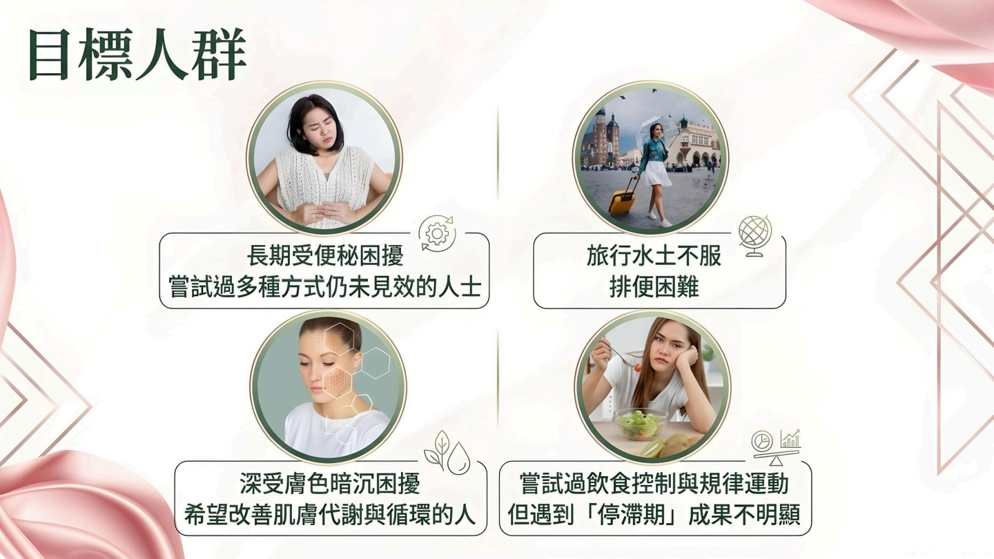 SOS 纖體飲