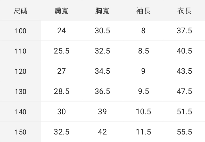 💚預訂 台灣直送💚Kuromi印花網紗拼接純棉短袖T恤