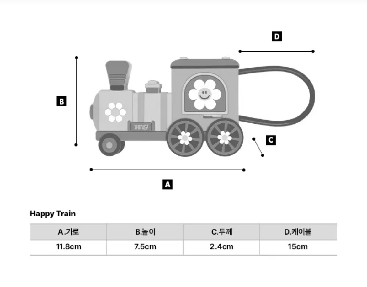Wiggle Wiggle 5-in-1 多功能轉接器