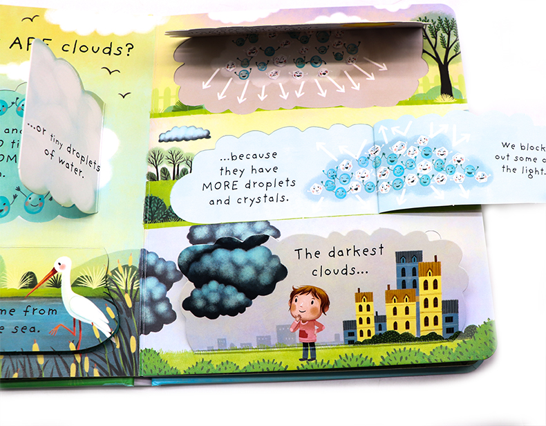 Usborne First Questions and Answers系列翻翻書What are Clouds 雲是什麼