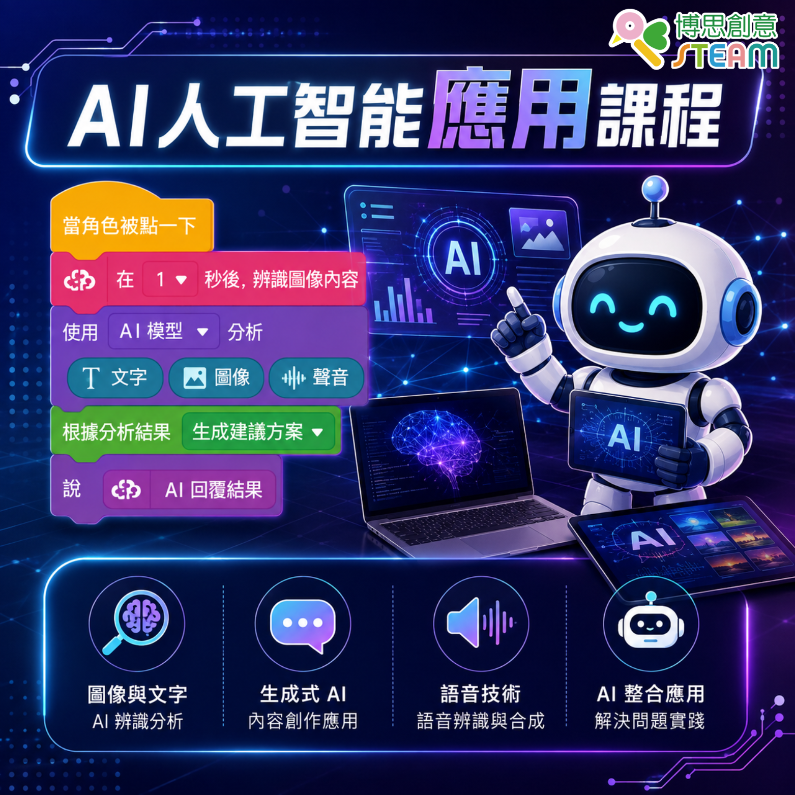 AI 人工智能應用課程