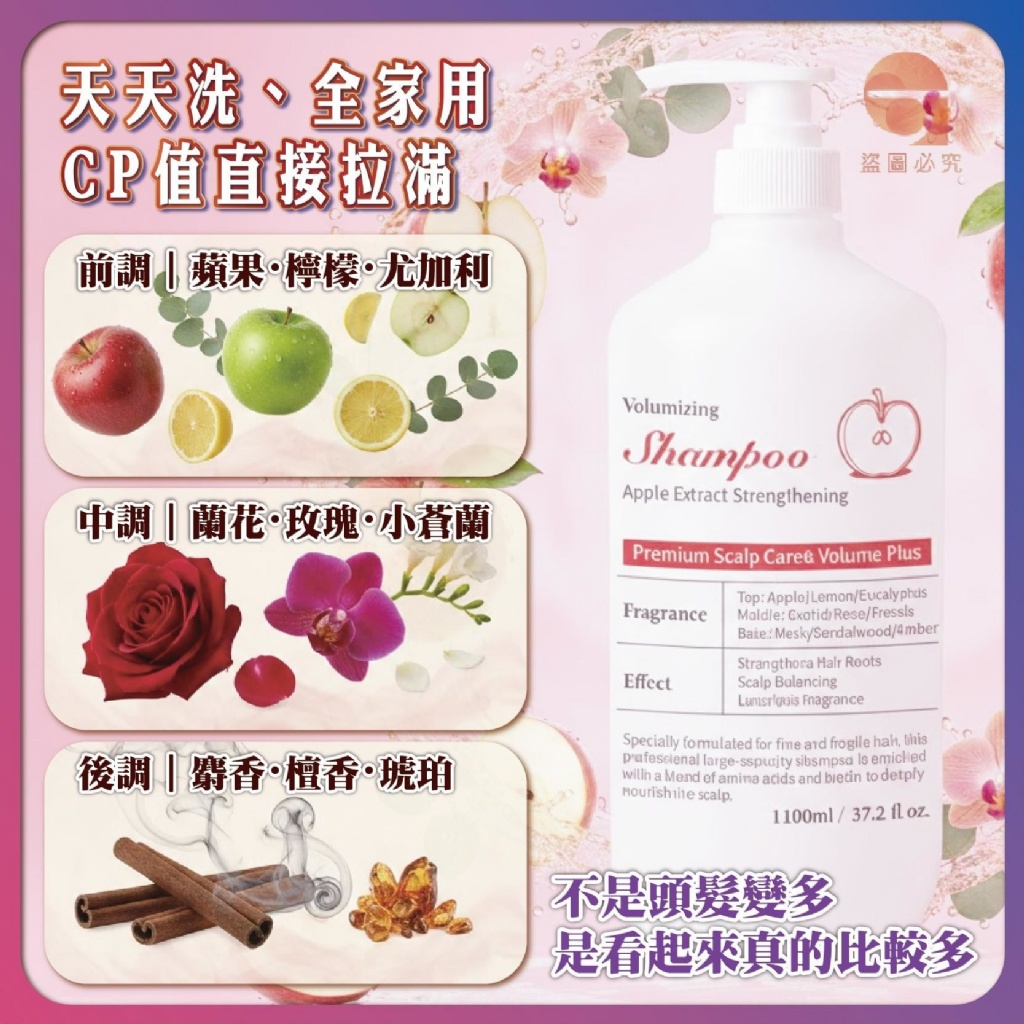 YW260323 - ETRIA蘋果植萃 強健豐盈洗髮精 1100ML