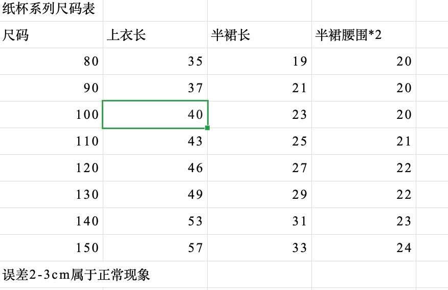 瑶池仙女  小猪佩奇