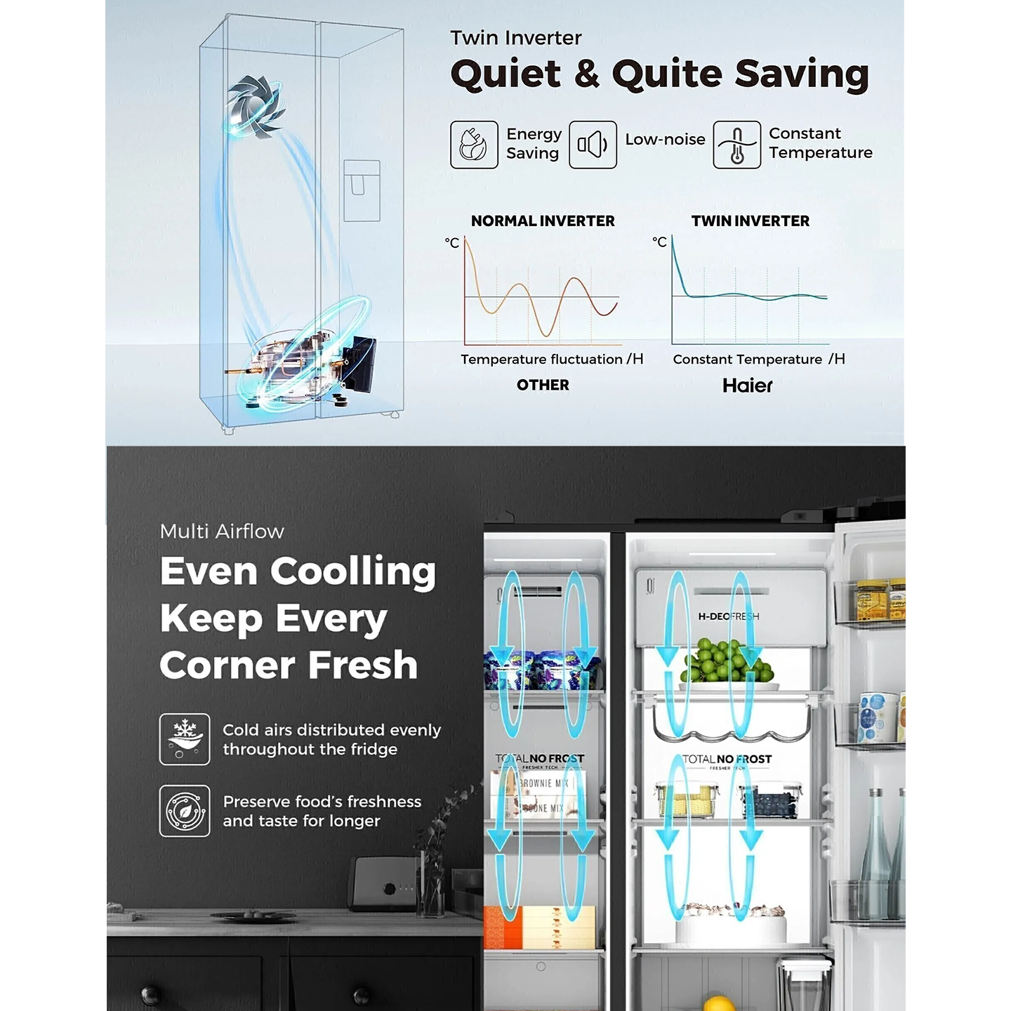 Haier 729L Side by Side Inverter Refrigerator Silver (HRF-IS729AM)