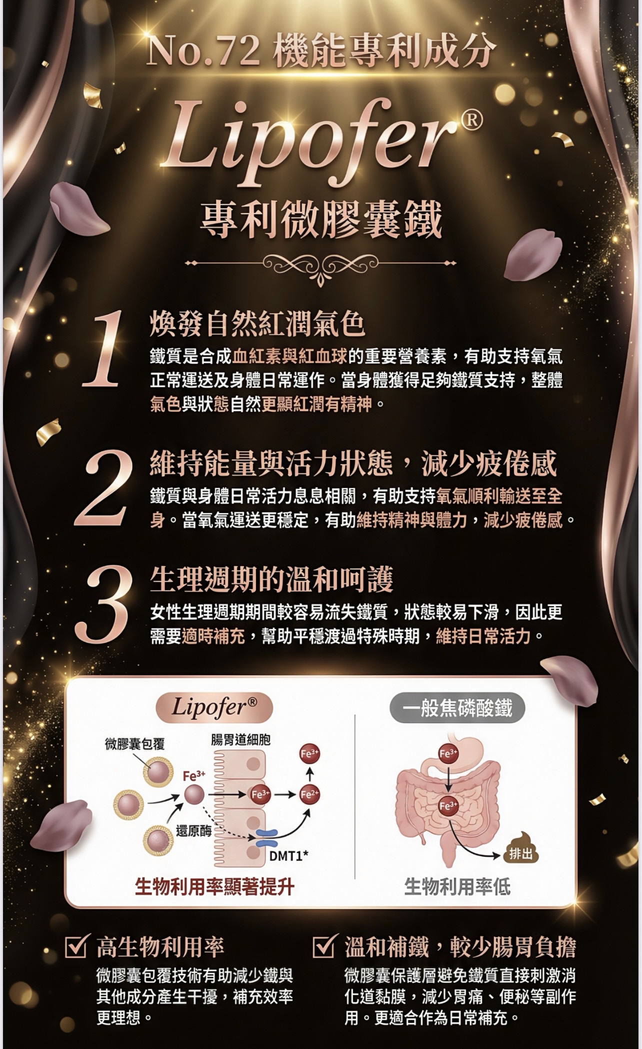 補鐵❤️‍🔥72%比利時頂級黑朱古力🍫