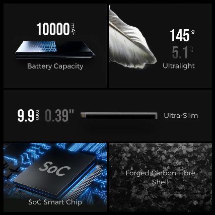ZERO POWER 10,000C 3C 認證 全世界最輕最薄 10,000mAh 行動電源-145g