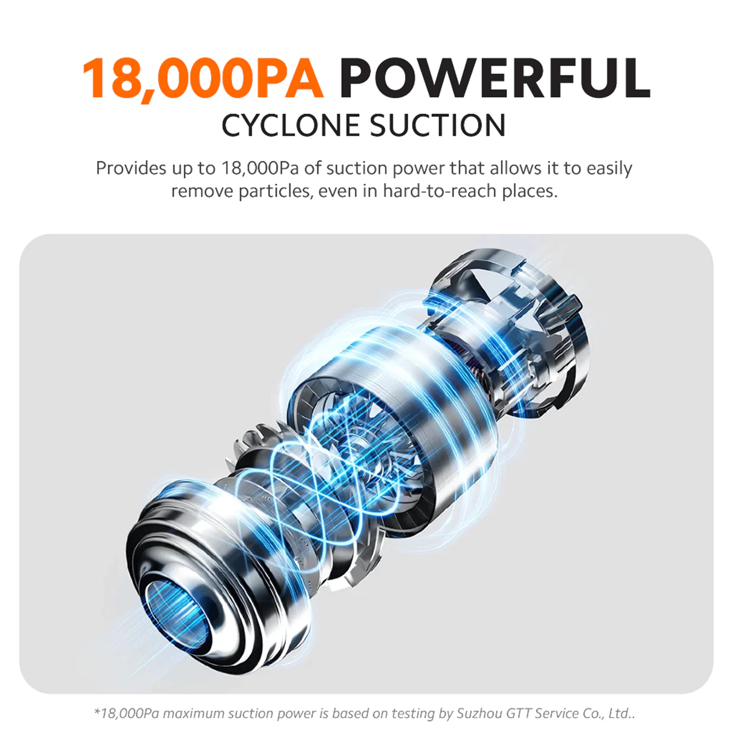 Xiaomi 18kPa G20 Lite Cordless Vacuum Cleaner (BHR8195EU)