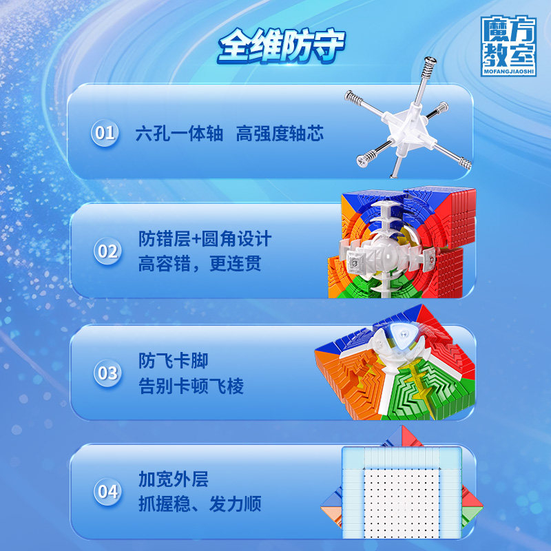 魔域文化 魅龍13M V3 十三階 磁力扭計骰