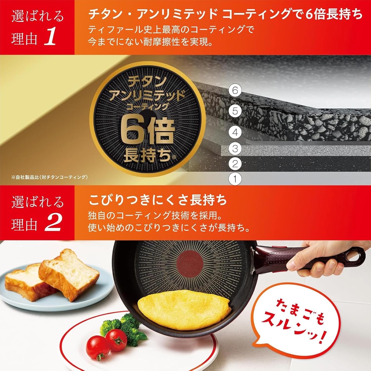 T-fal Ingenio Neo 鈦金易潔塗層終極抗刮系列 10件廚具套裝 - 不鏽鋼色 (適用於電磁爐)