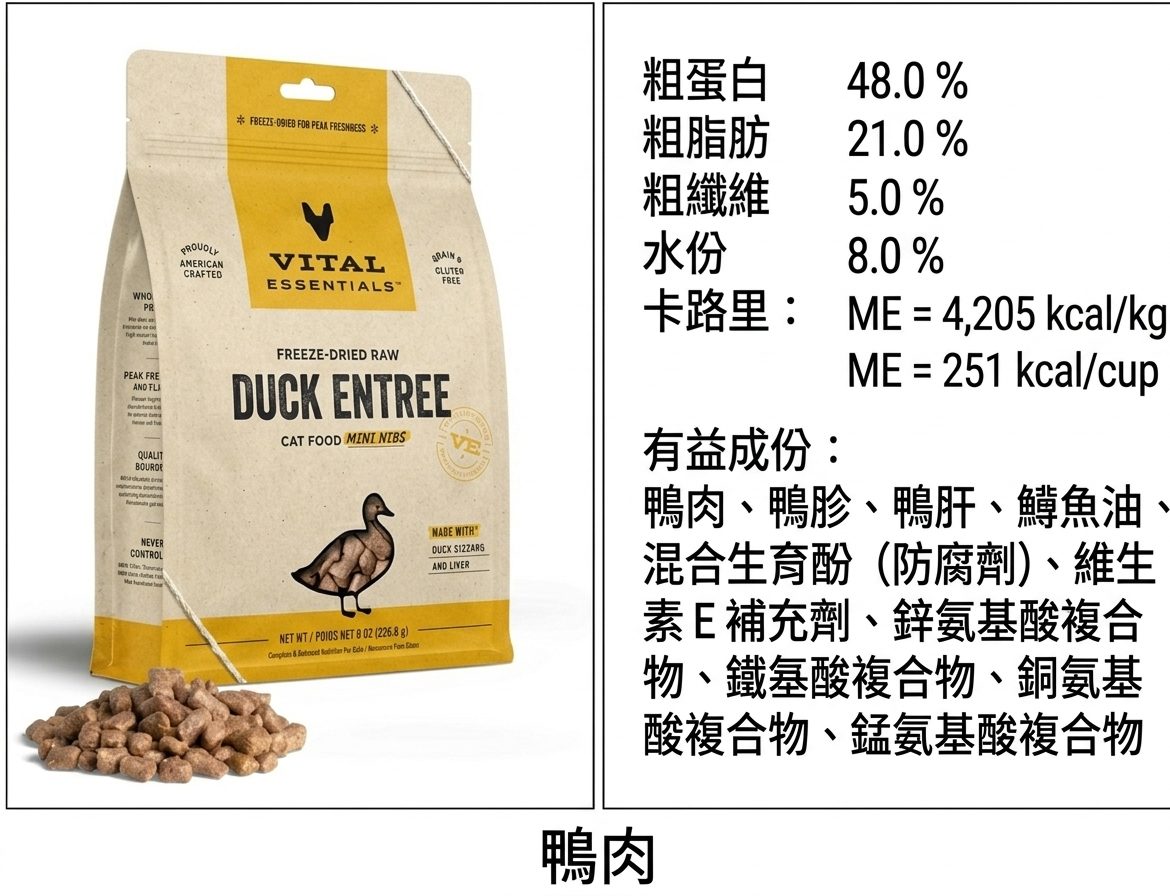 Vital Essentials 凍乾脫水生肉 貓主糧肉粒（4款口味）8Oz