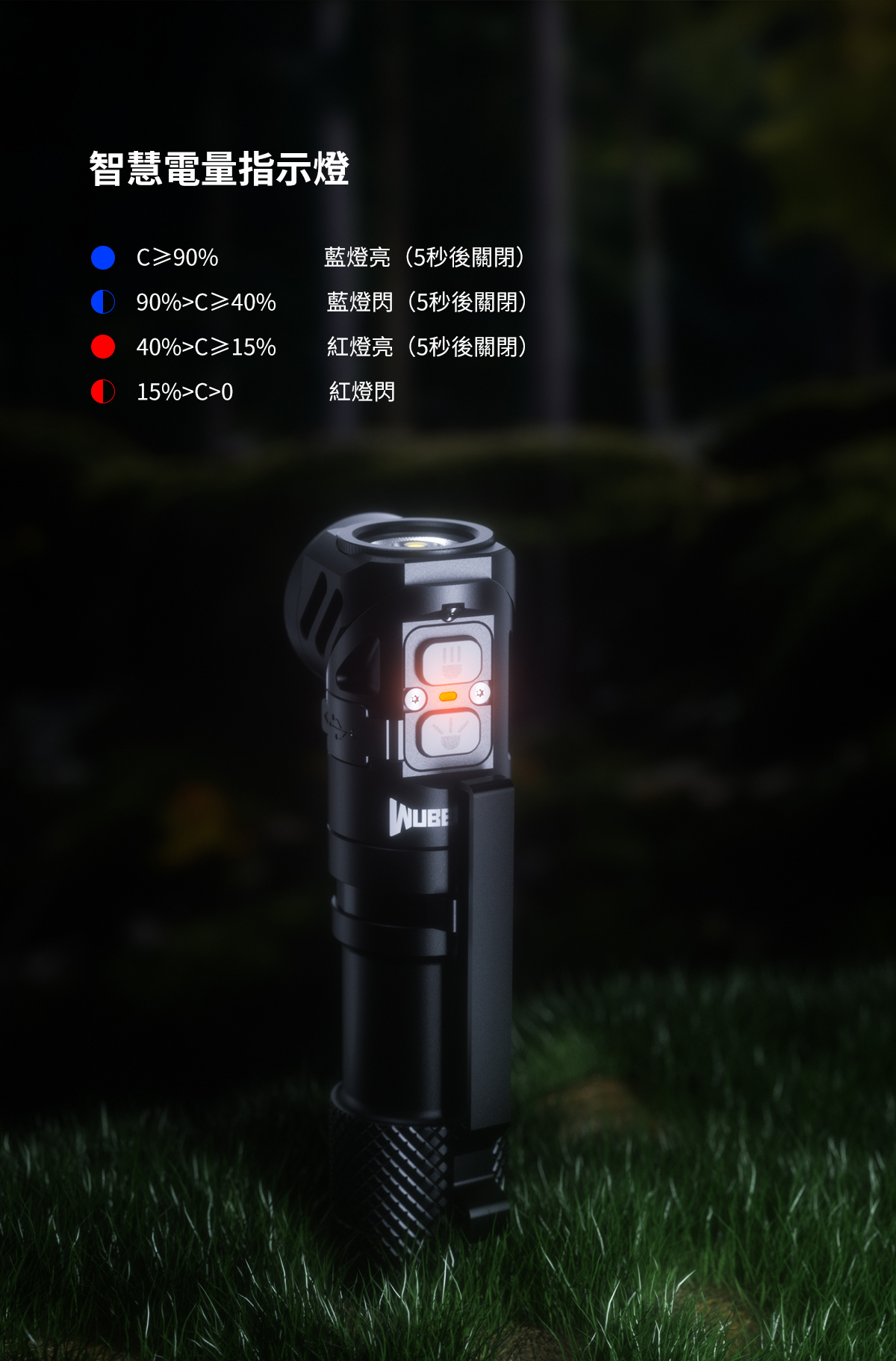 Wuben L1 雙光源旋轉頭工作燈