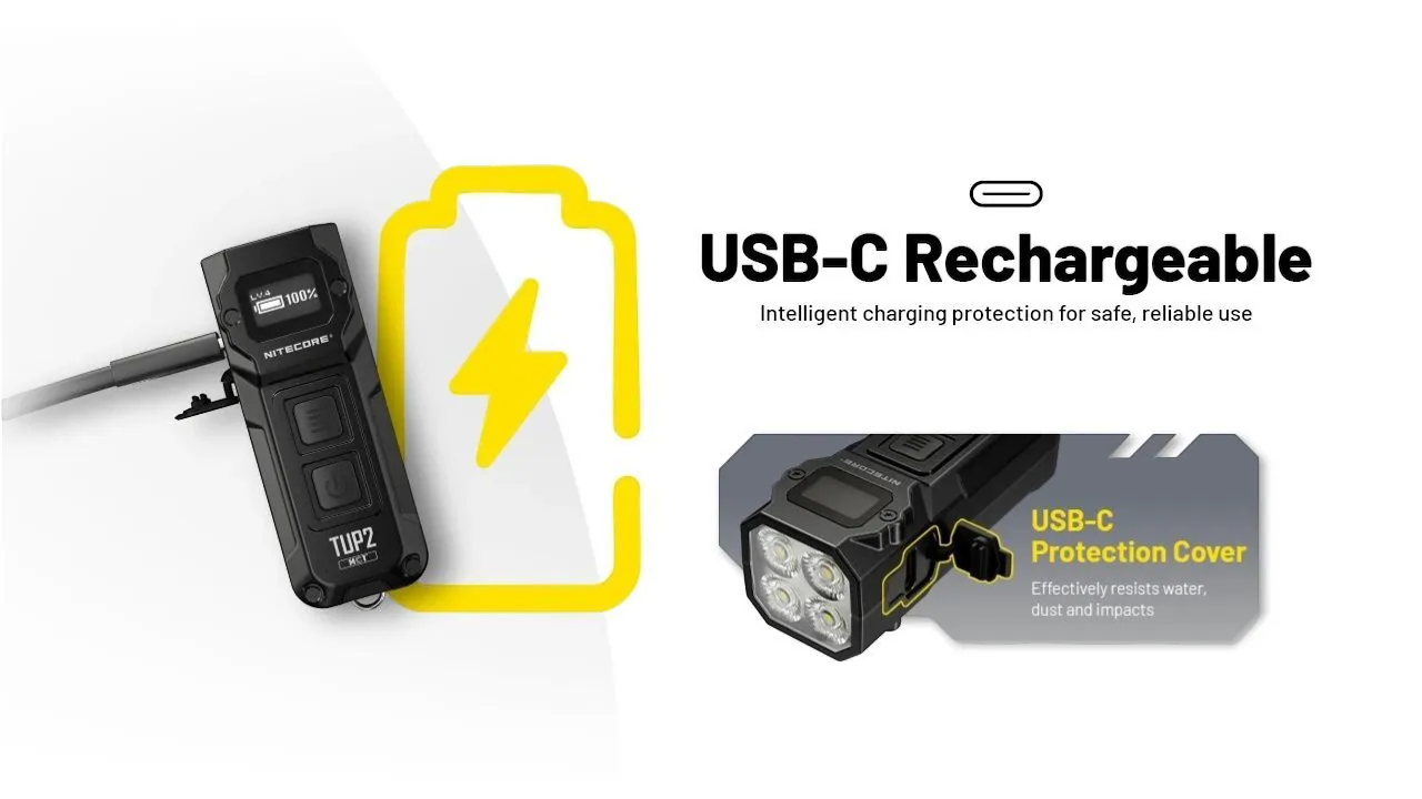 Nitecore TUP2 鑰匙圈燈