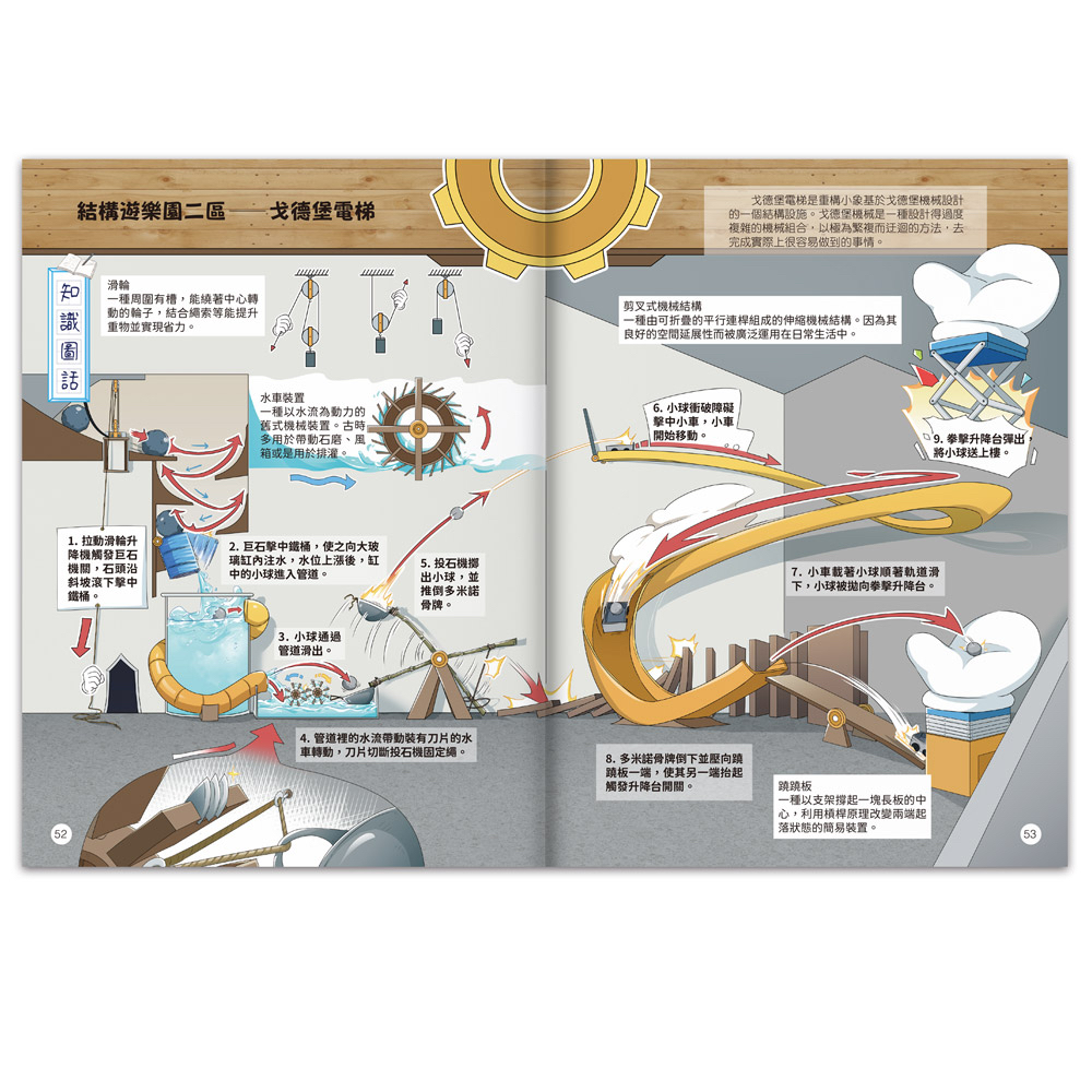 *推薦* 米吳科學漫畫 1-4 