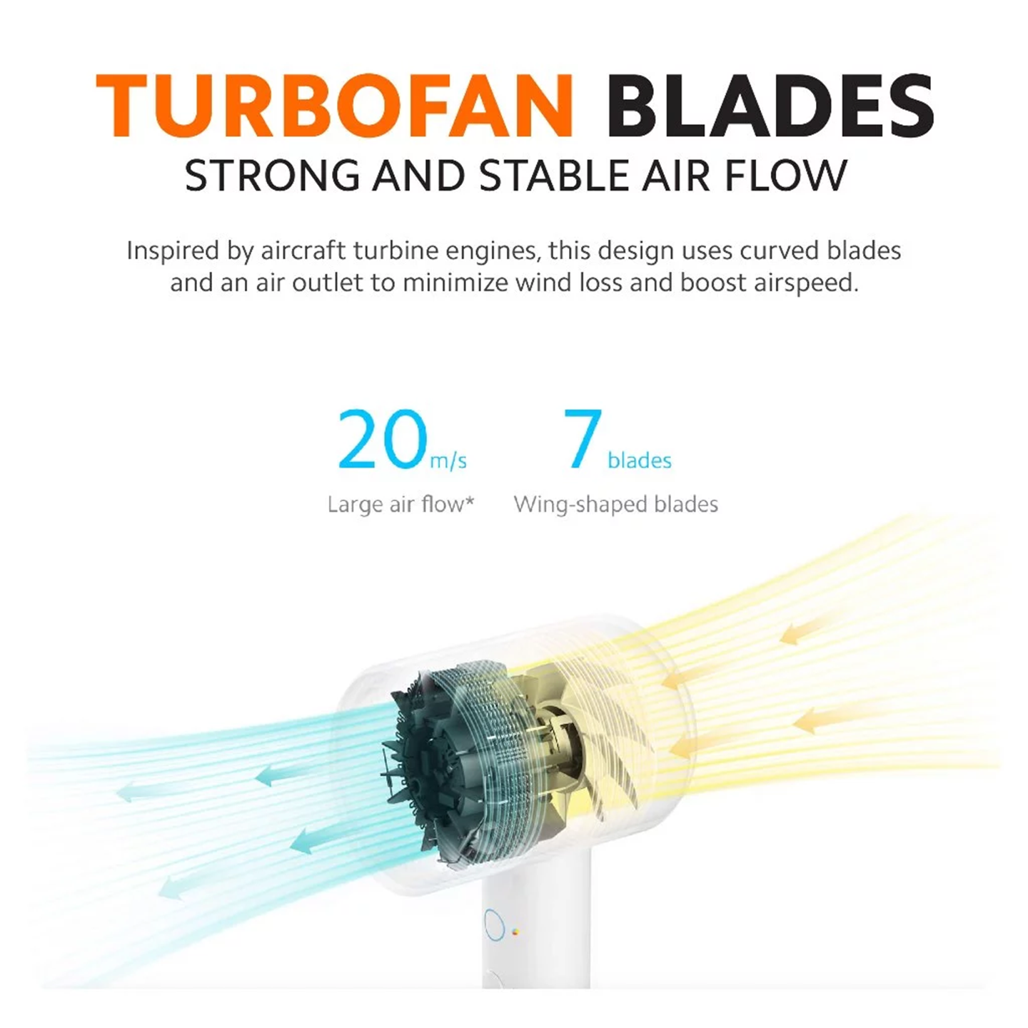 Xiaomi Mi Ionic Hair Dryer H300 (BHR4782HK)