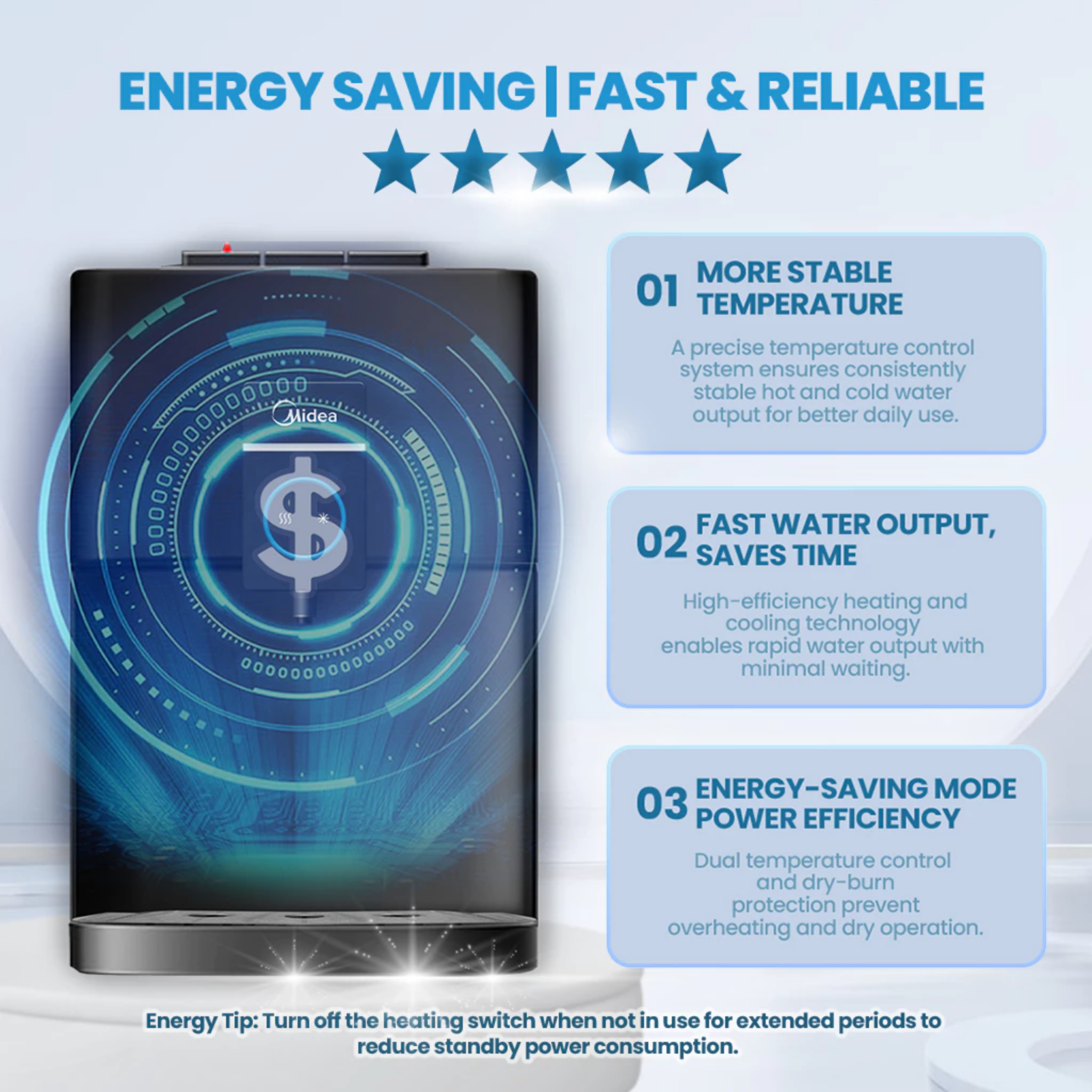 Midea Tabletop Water Dispenser Yl-2037T