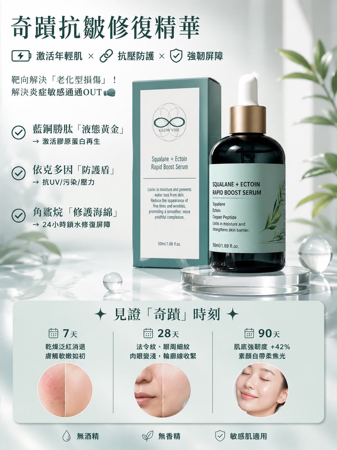 Glow Vibe 奇蹟抗皺修復精華 50ml