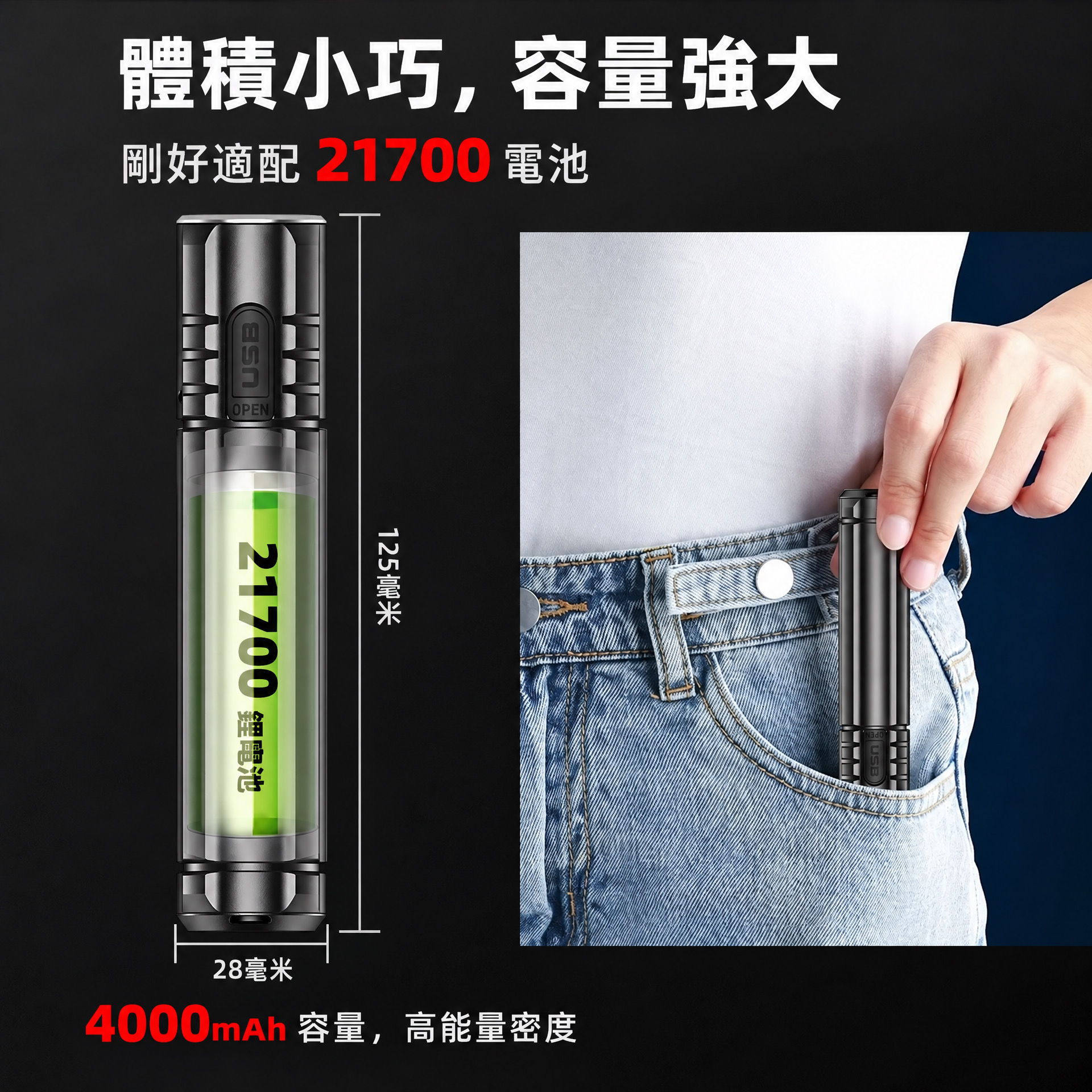 Klarus EC20