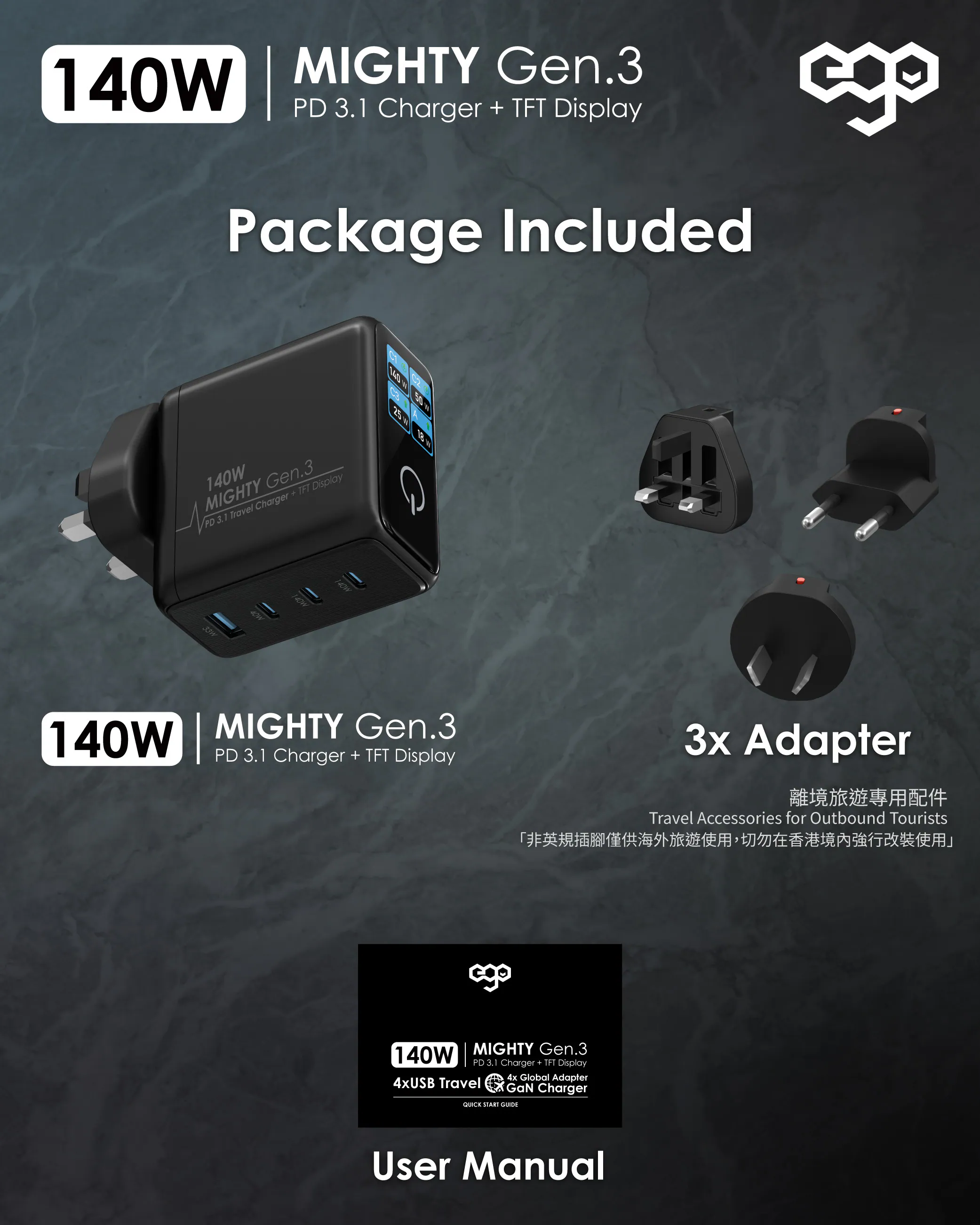 香港行貨 EGO 140W MIGHTY Gen.3 GAN CHARGER 旅行充電器 TF25140