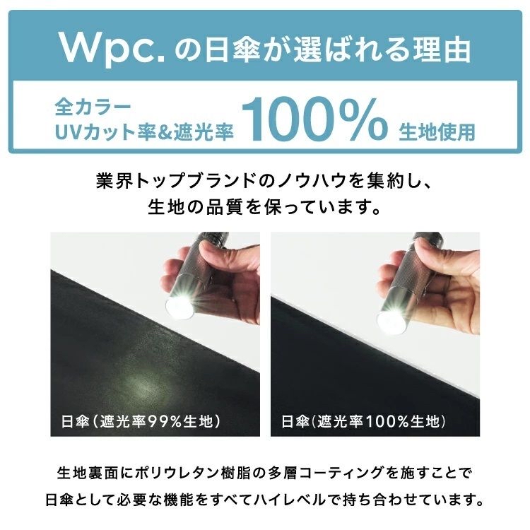 日本直送  Wpc.PATCHED TINY 迷你晴雨兼用折疊縮骨傘 ｜縮骨遮｜短遮｜雨傘｜折疊傘｜折疊遮 ⭐️10顏色可以選擇