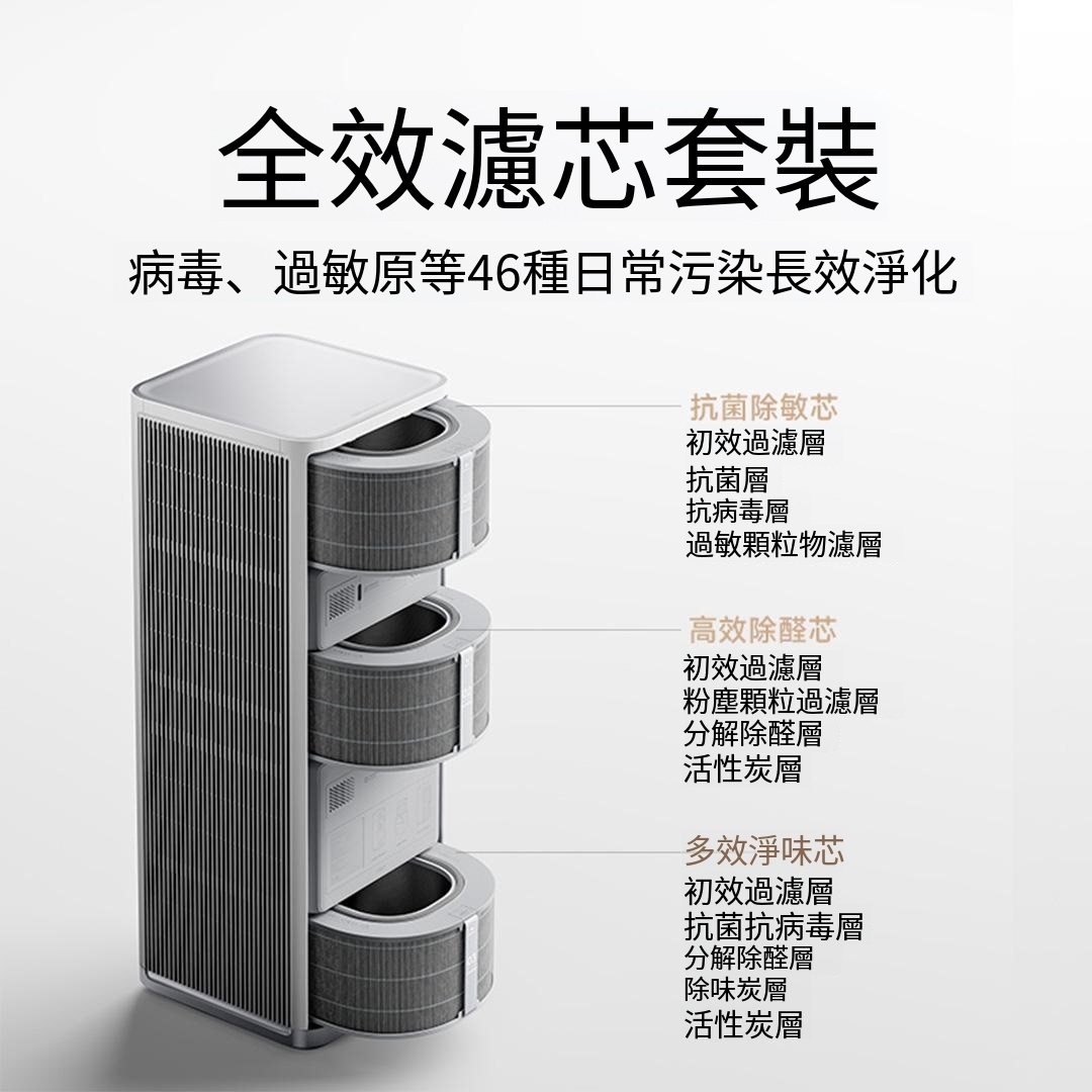 小米 - 米家空氣清淨機 6 Max