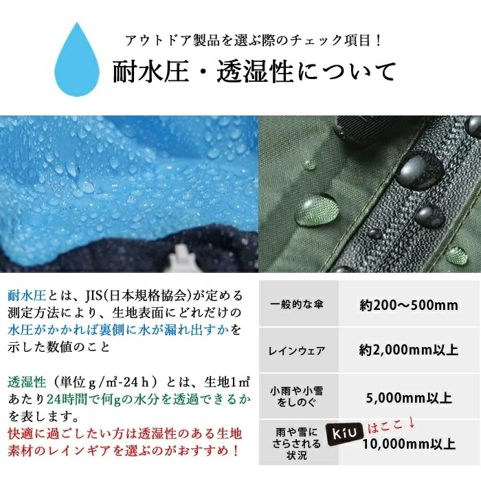 【日本直送】KiU 經典防水斗篷雨褸 | RAIN PONCHO 2nd