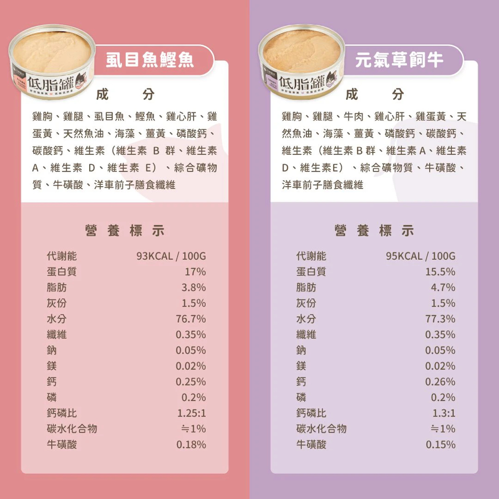 汪喵星球 貓咪低脂無膠主食罐  80g