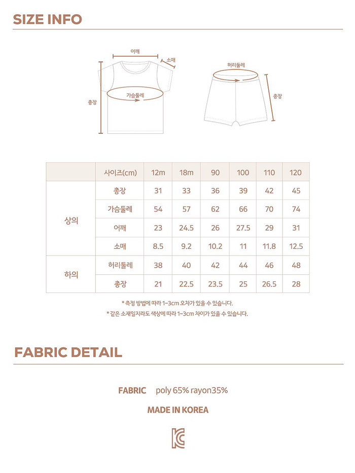 🇰🇷Here I Am set