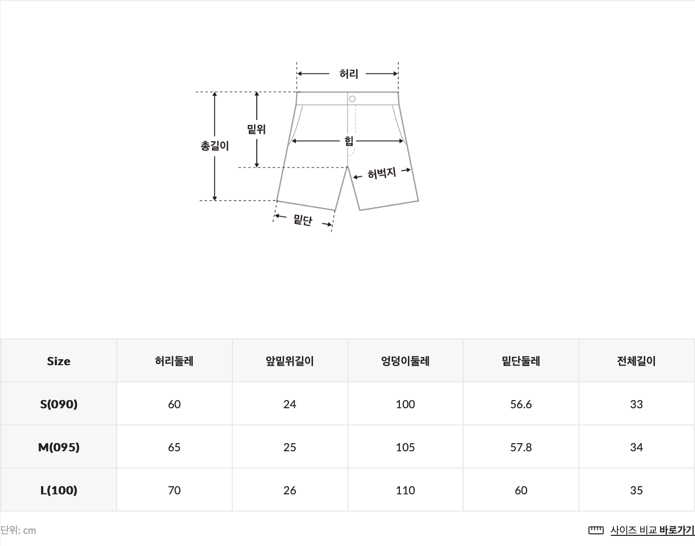 《Pre-Order》Shorts｜SPAO X Pokemon 鯉魚王 (26103-P）