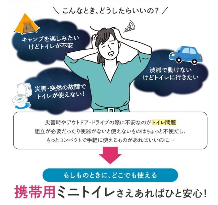 $92組。2組起$82組。日本直送-日本 便攜迷你廁所袋(10個入)
