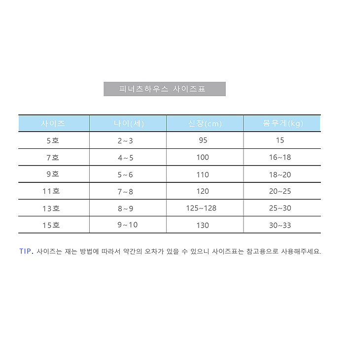 🇰🇷Peanuts House吊帶外搭