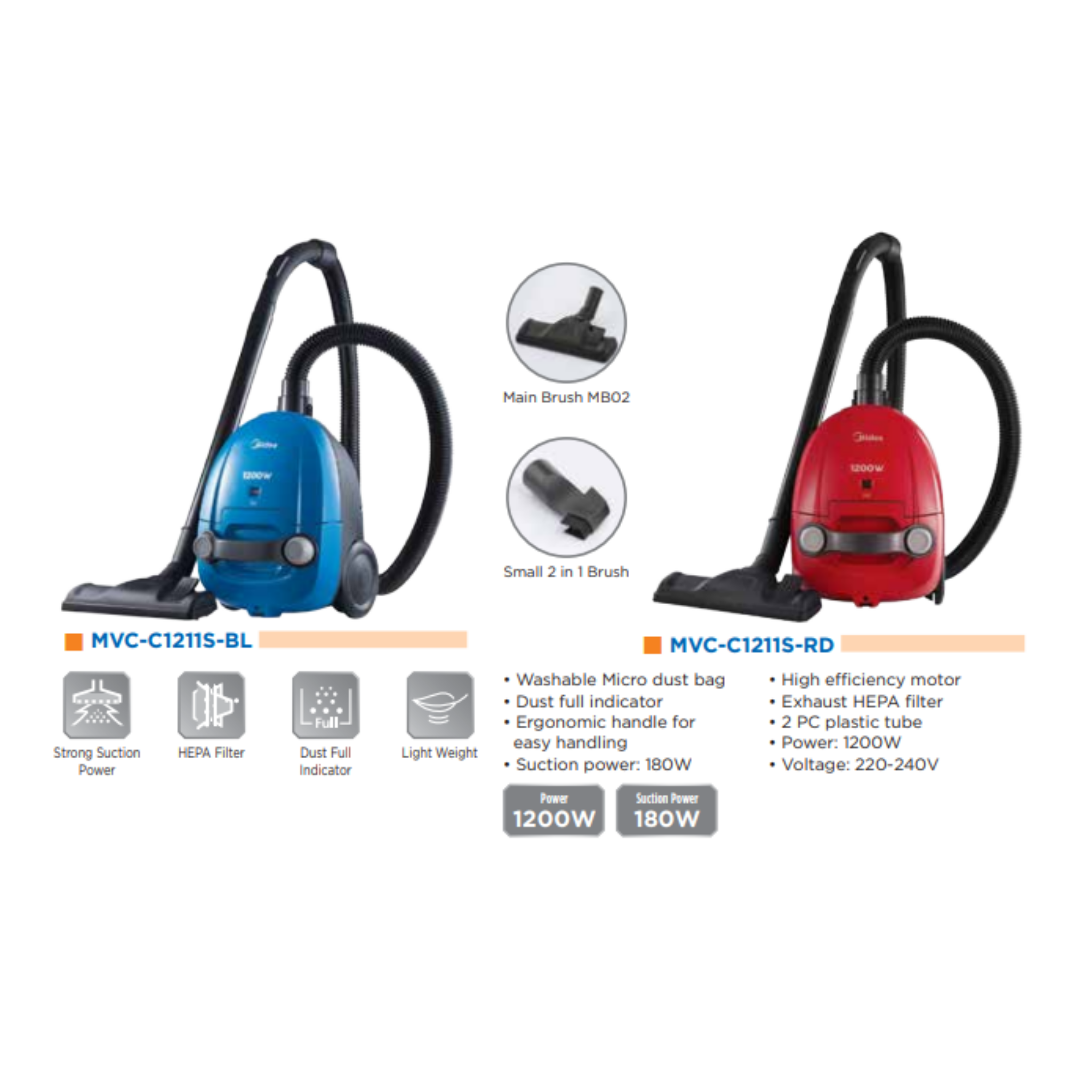 Midea 1200W Bagged Vacuum Cleaner (MVC-C1211S-BL)