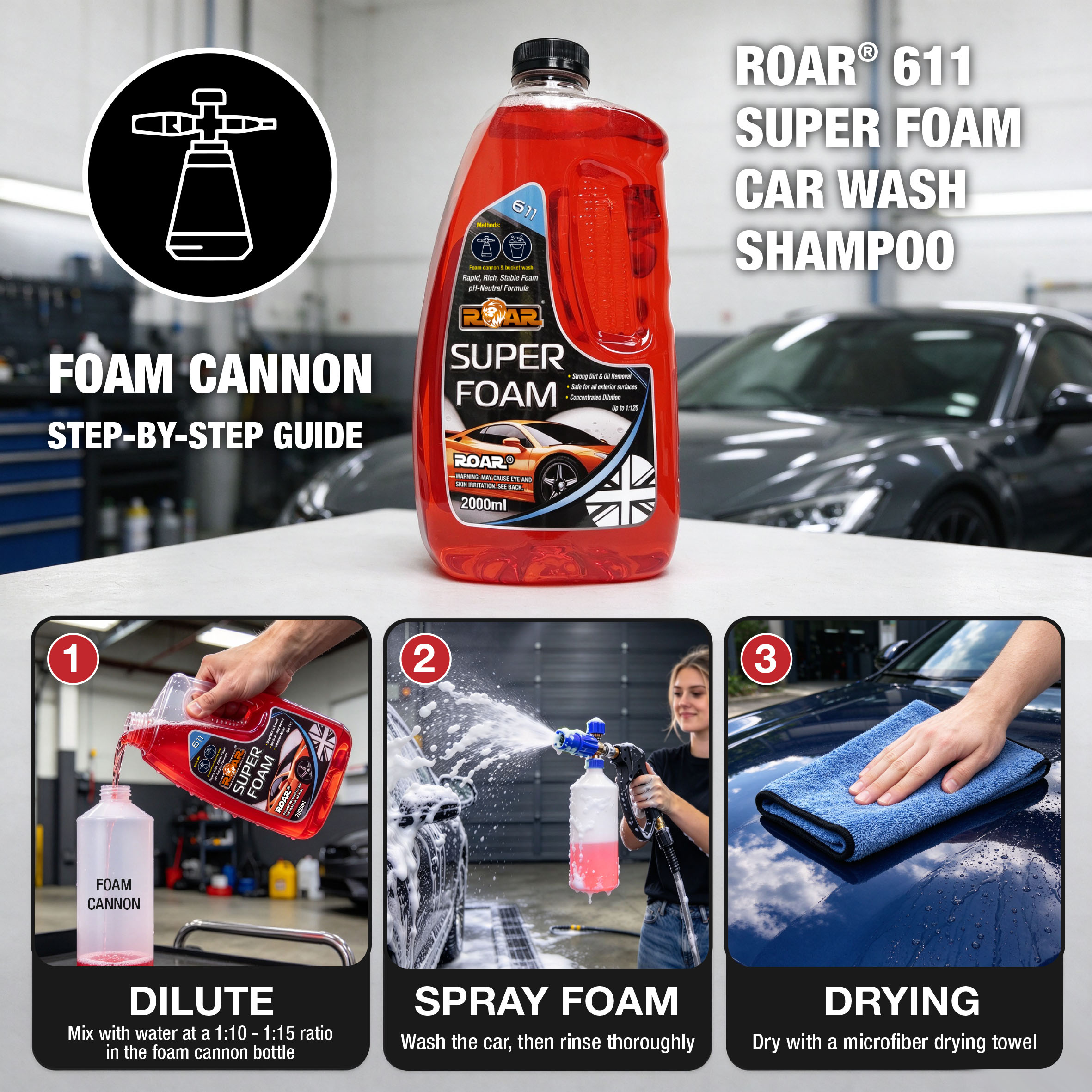 ROAR SUPER FOAM 濃縮高泡洗車液 2000ml（中性配方／泡沫噴壺／水桶兩用）