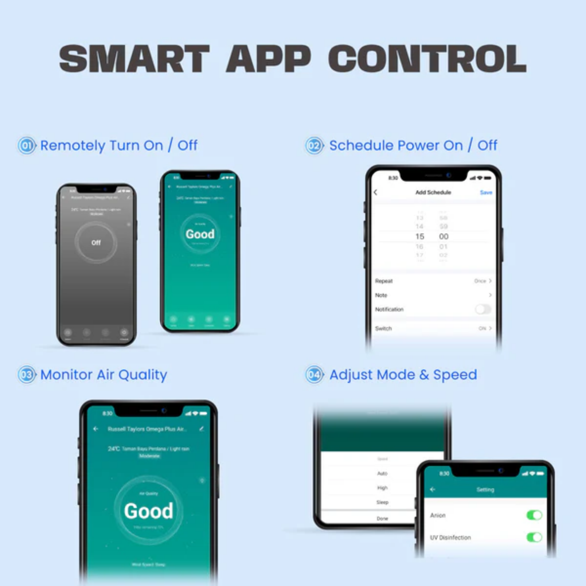 Russell Taylors Omega Plus Air Purifier