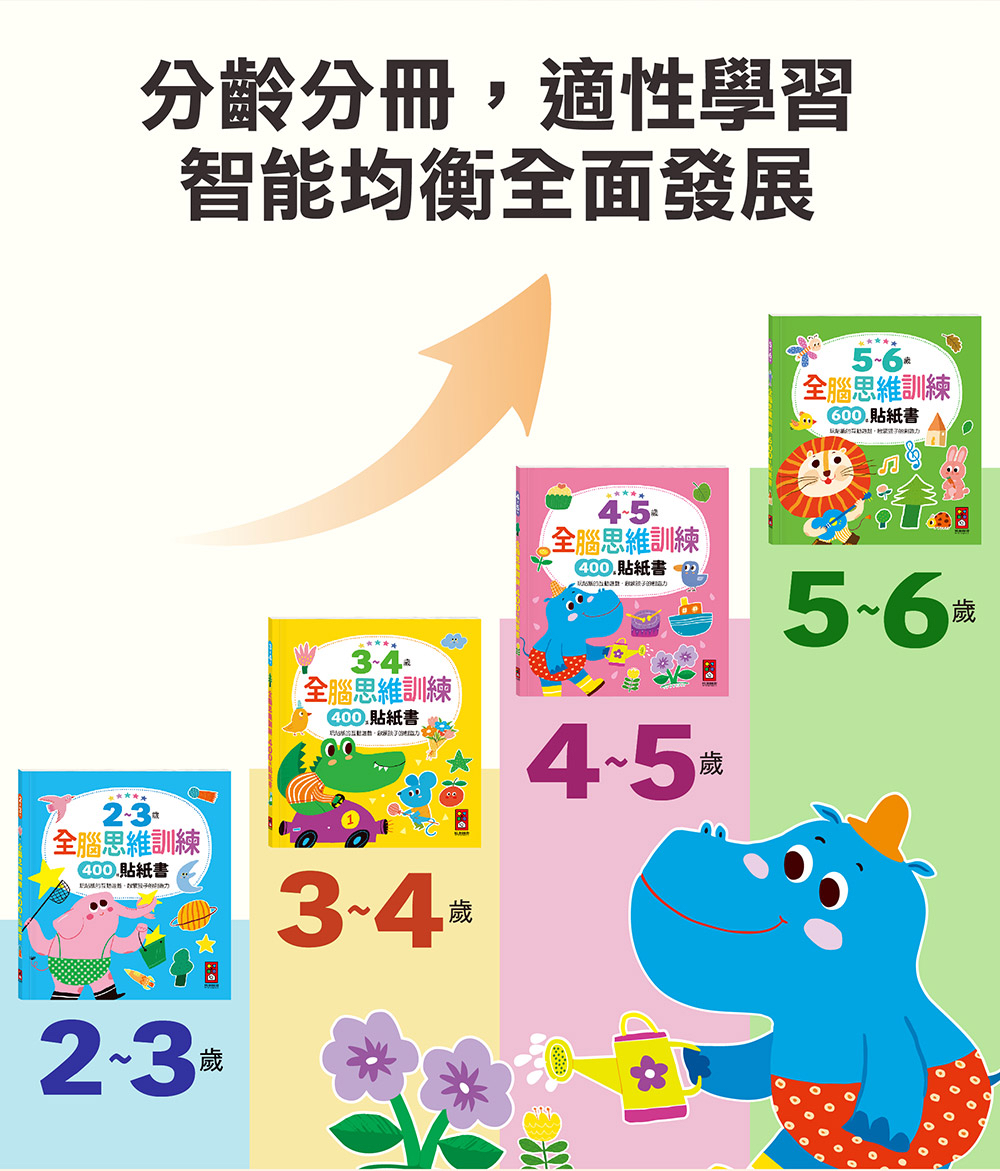 現貨📚預訂 台灣直送📚2~3歲全腦思維訓練貼紙書