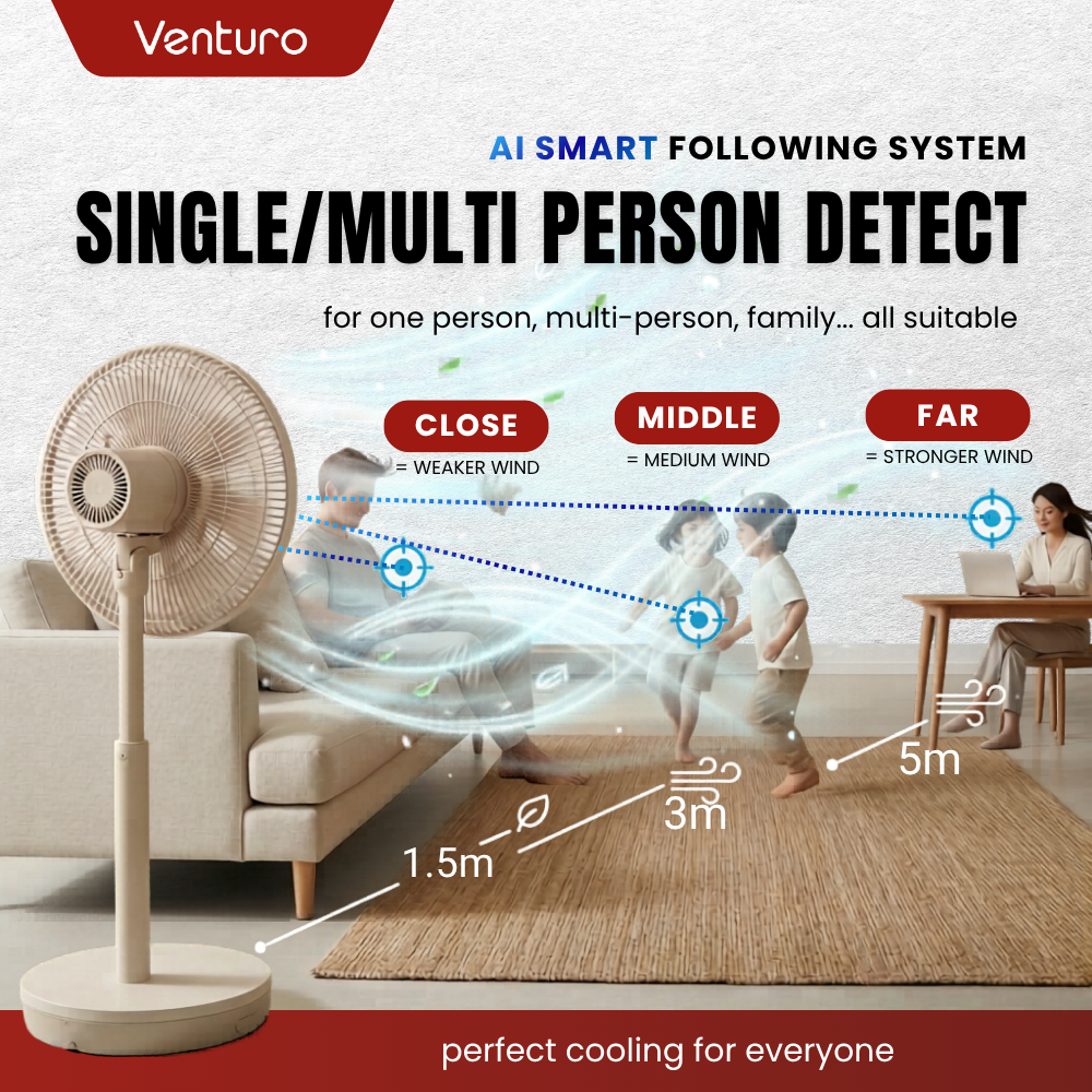 Venturo Smart Fan