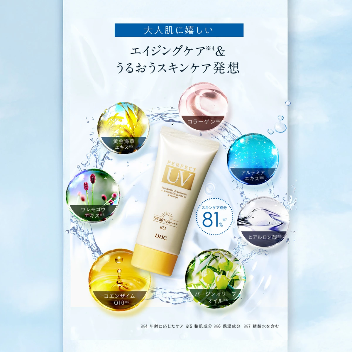 日本製 DHC 完美水潤凝膠防曬霜 UV Gel ，SPF50+ PA++++，80g 
