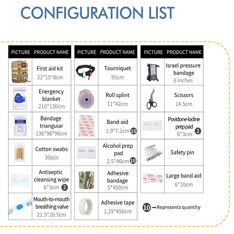 MSL Million Source - (越野版) 急救包 – GTL-Y091