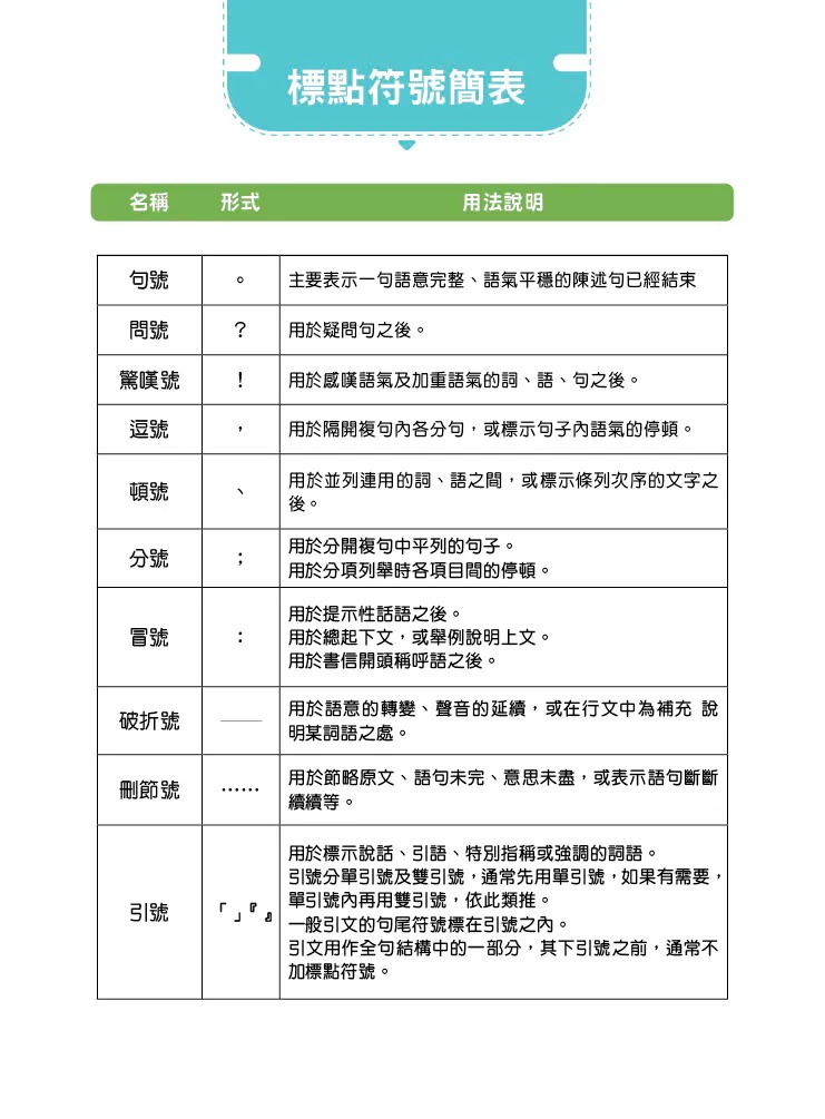 螢火蟲 標點符號來幫忙+實戰檢測本 (2本)