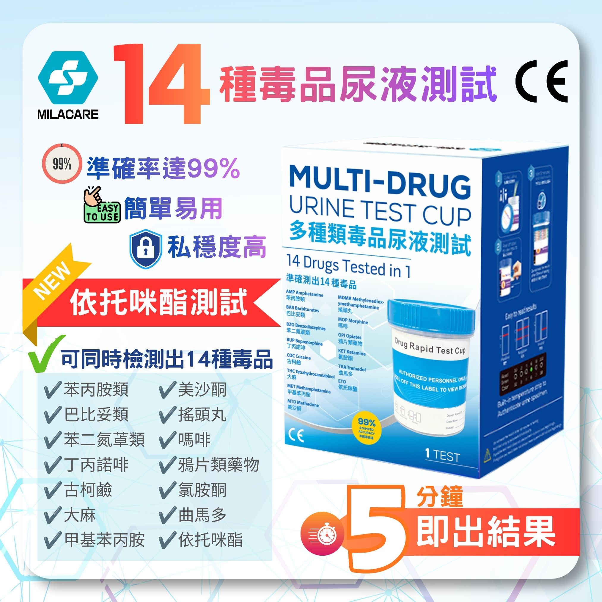 (1盒) 14合1 驗毒 毒品 尿液 藥物 多種類毒品尿液測試 可檢測14種毒品 美國CLIA認證 安全可靠**有效期至：2028年9月22日**