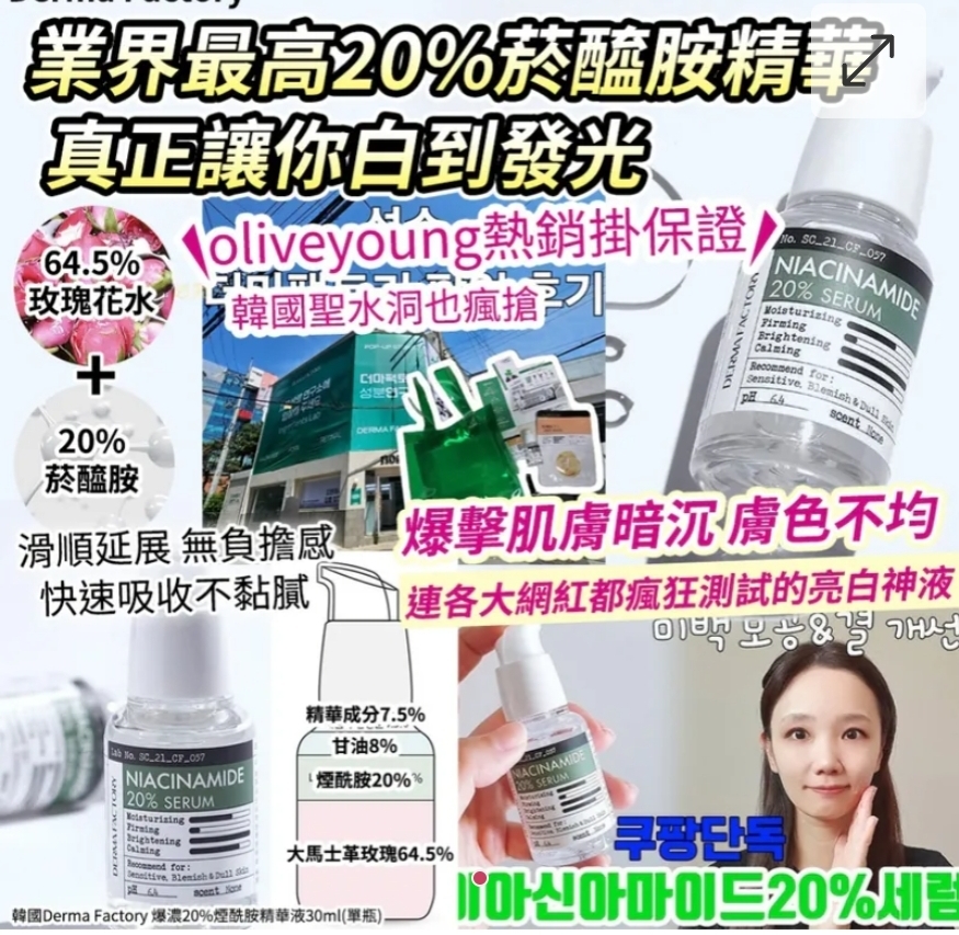 $49支.2支或以上:$39支.韓國 Derma Factory 爆濃20%煙酰胺精華液 30ml