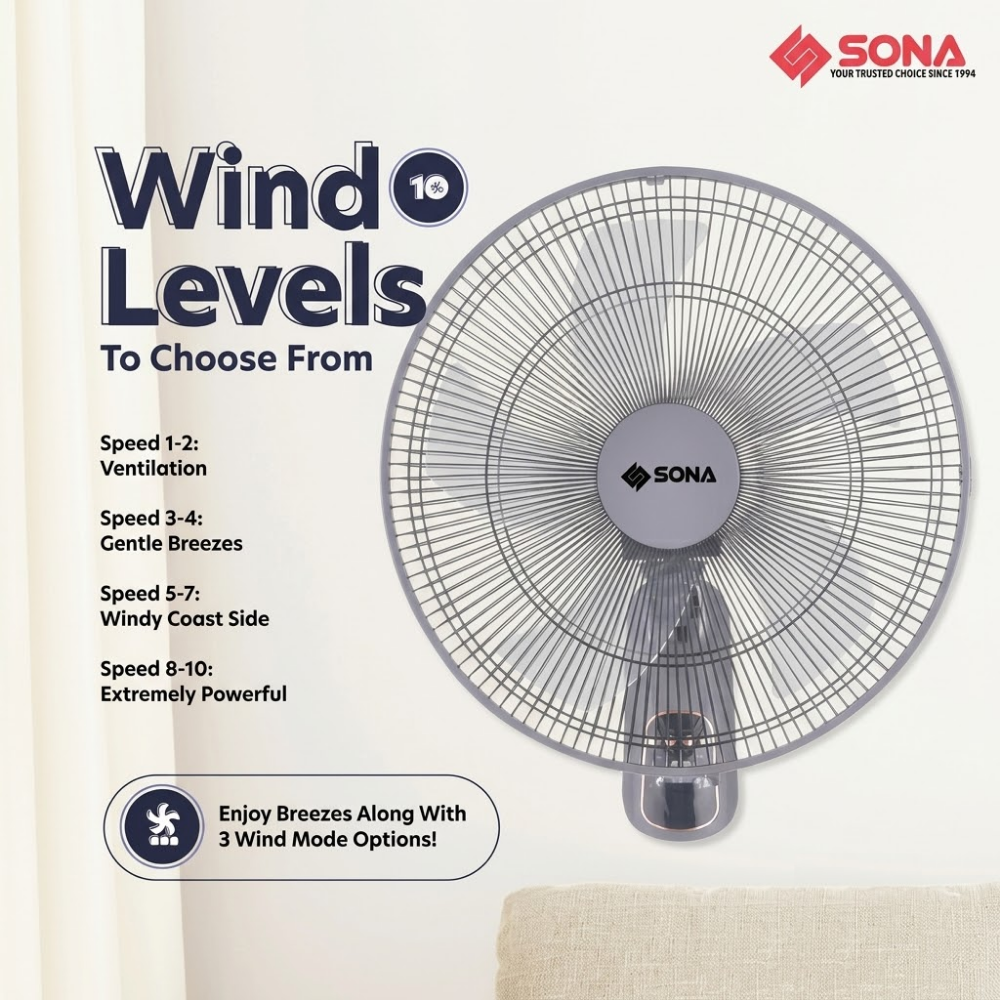 Sona 16" Remote DC Wall Fan Brushless DC Motor  SFW 9518DC RR