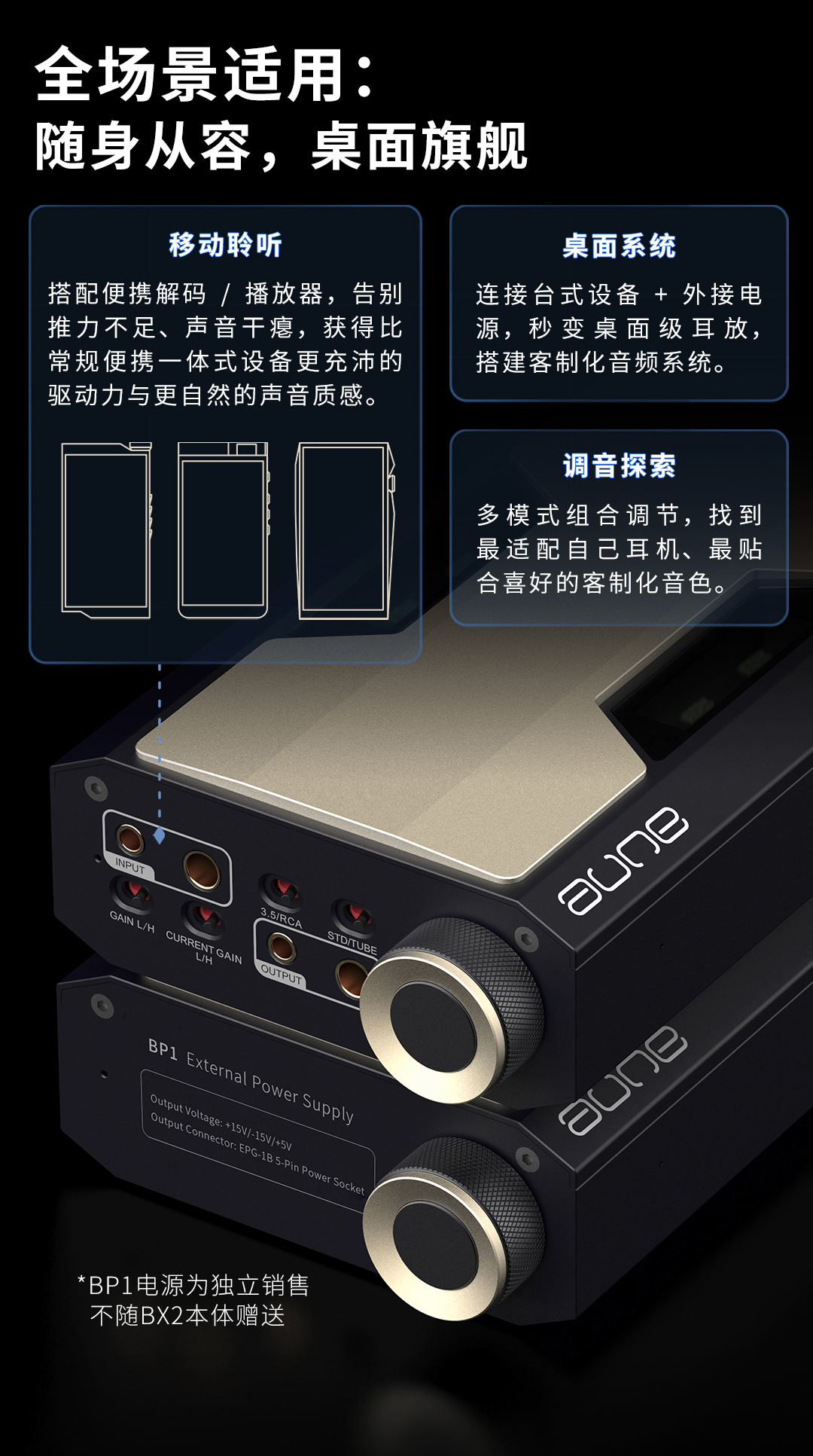 可攜帶式全分立雙電子管耳擴 ~ AUNE Audio (aune) BX2 Magnum