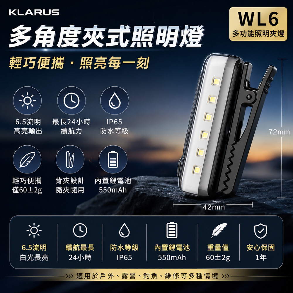 KLARUS WL6 多功能夾式肩燈｜一燈雙用，全天候安全警示+輔助照明！