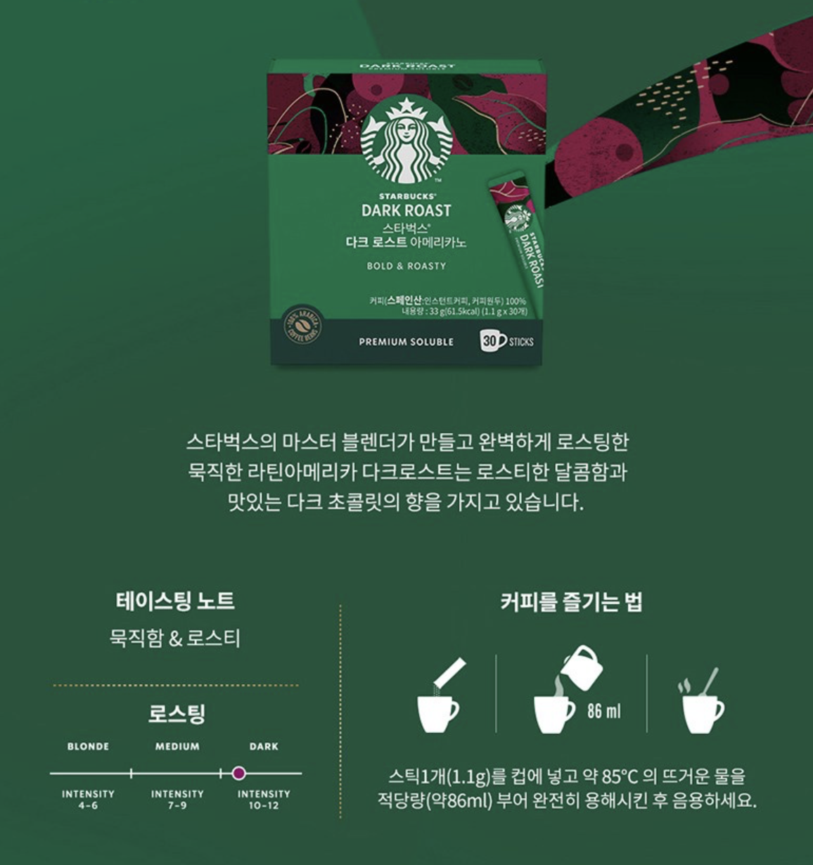 韓國 Starbucks 星巴克 美式 深度烘焙 / 中度烘焙 咖啡 ｜Dark Roast Medium Roast  Americano