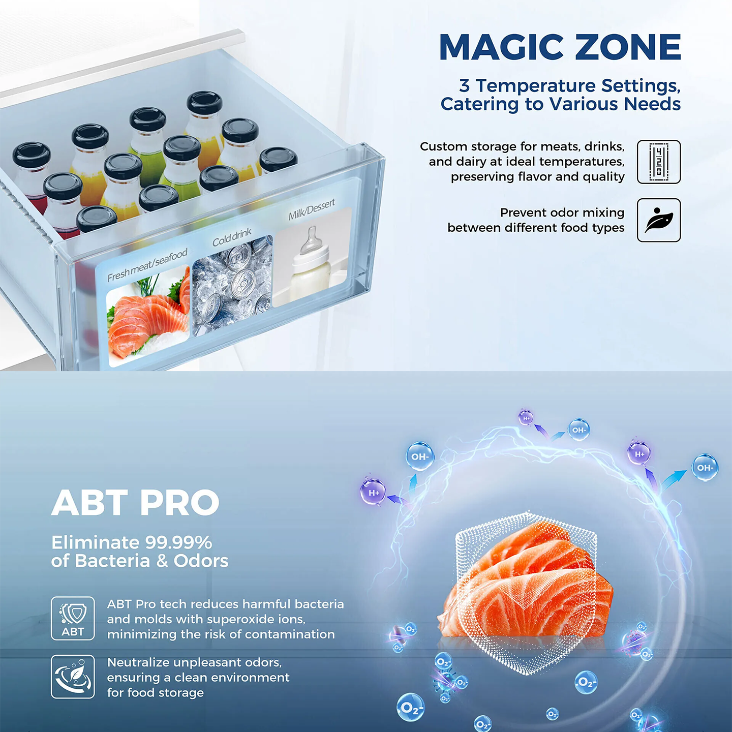 Haier 618L Multi-Door Inverter Glass Fridge Gold (HRF-IM618AG)