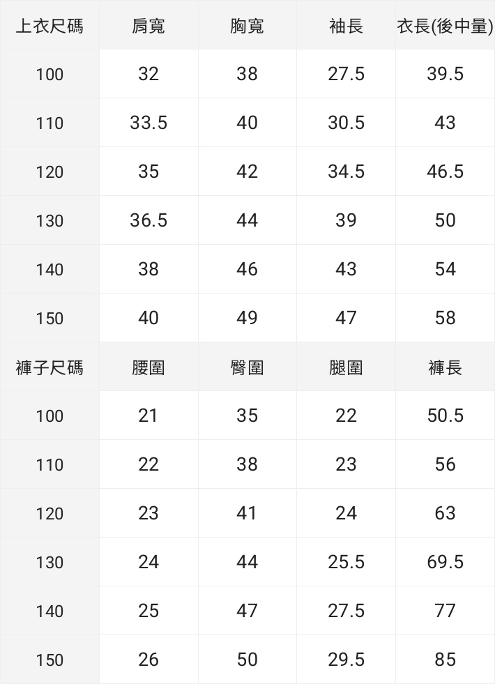 💚代購 台灣直送💚正版授權Miffy兩色人物滿印絲絨長袖家居服上下套裝