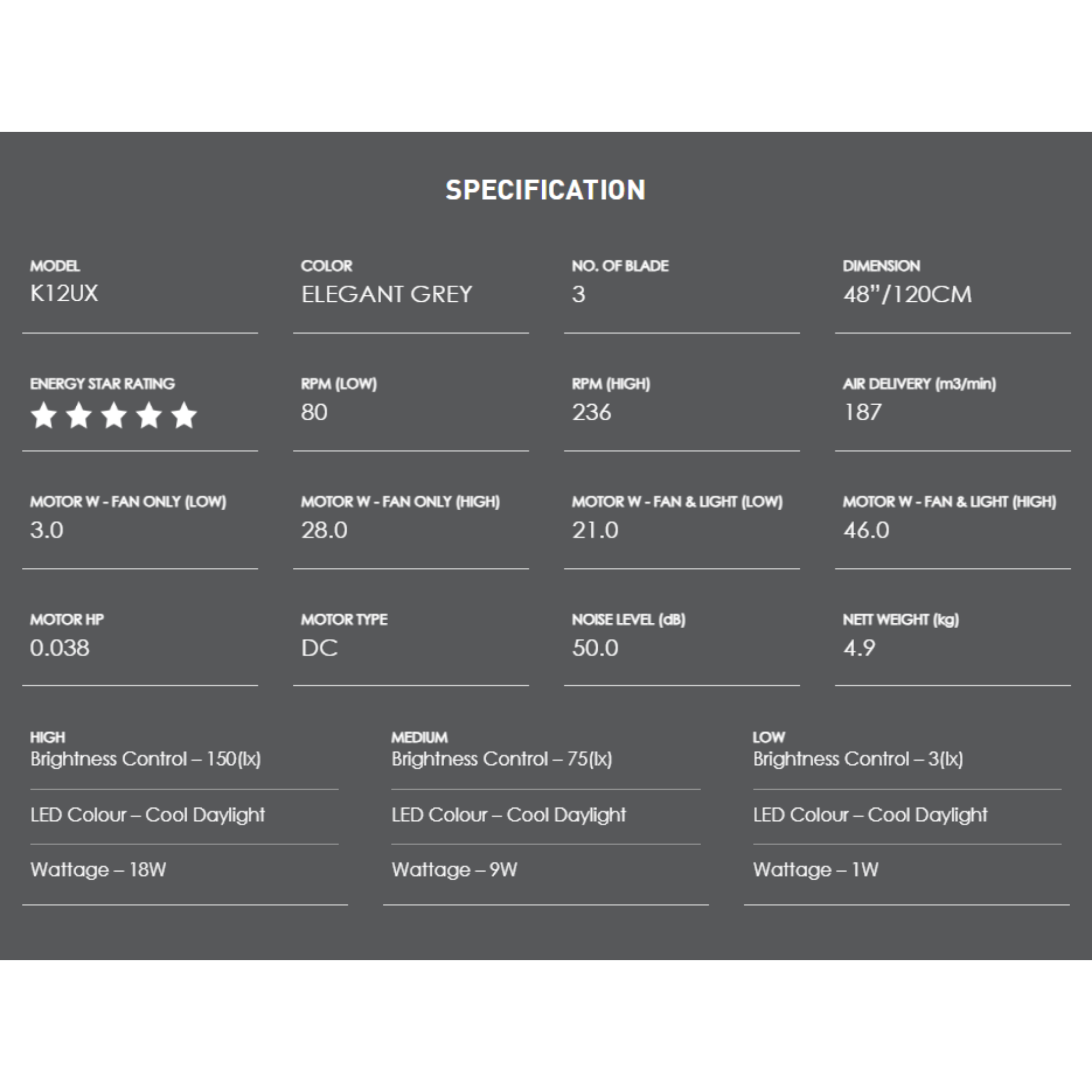 KDK 48" Ceiling Fan LED DC Motor Elegant Grey (K12UX)