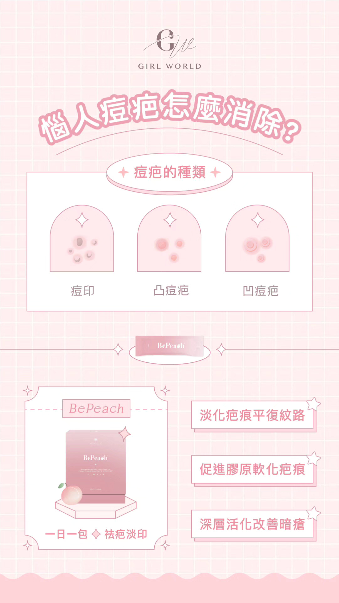 Bepeach 2.0 水蜜桃GPH膠原三肽美肌飲［1盒15包］