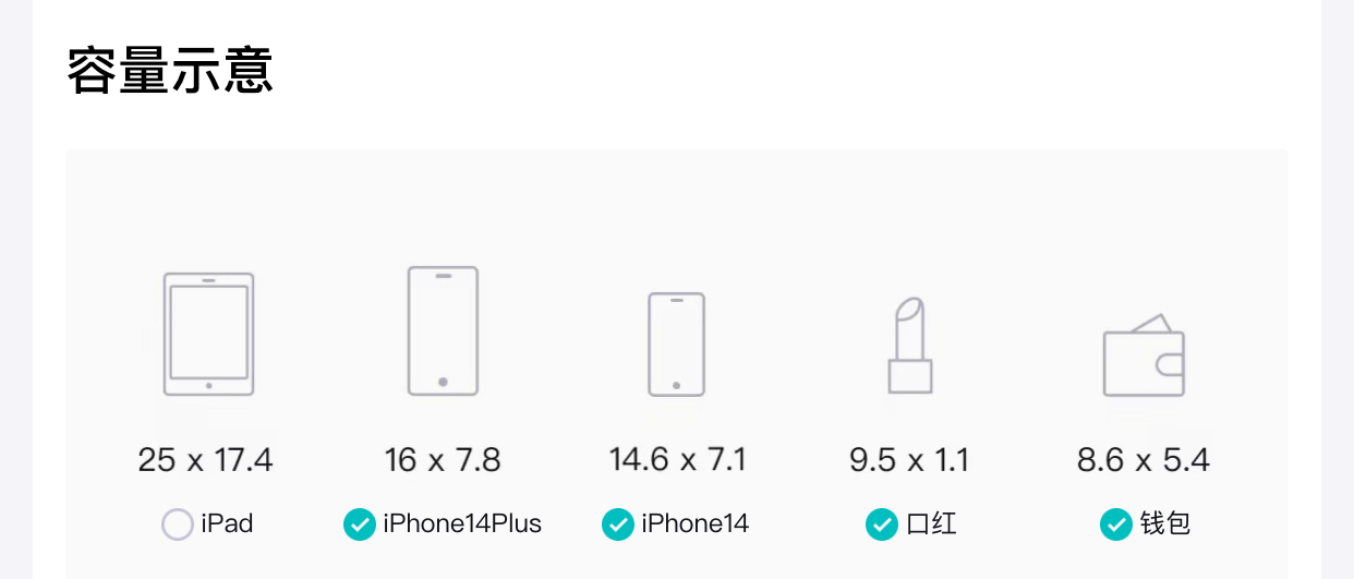中環OL唔易撞款♥️Chanel 郵差包 Business Affinity Flap Bag