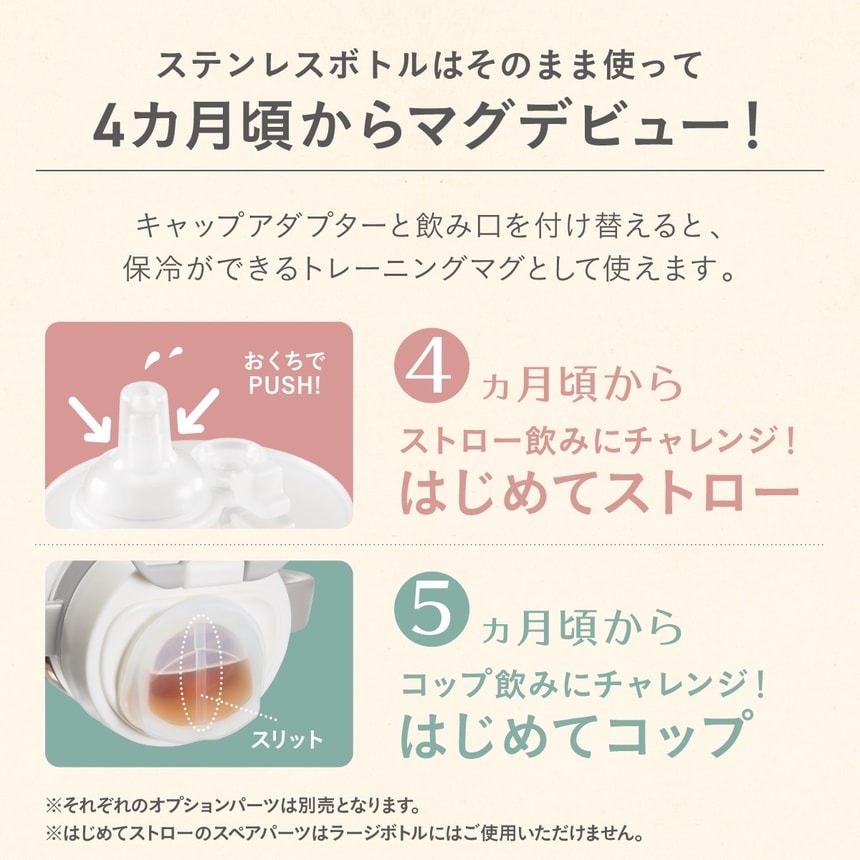 Monpoke 嬰兒比卡超伊貝Combi飲水杯新品 保冷保溫